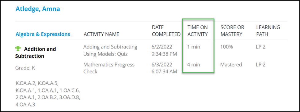 Time in System, Time on Task, and Timeouts